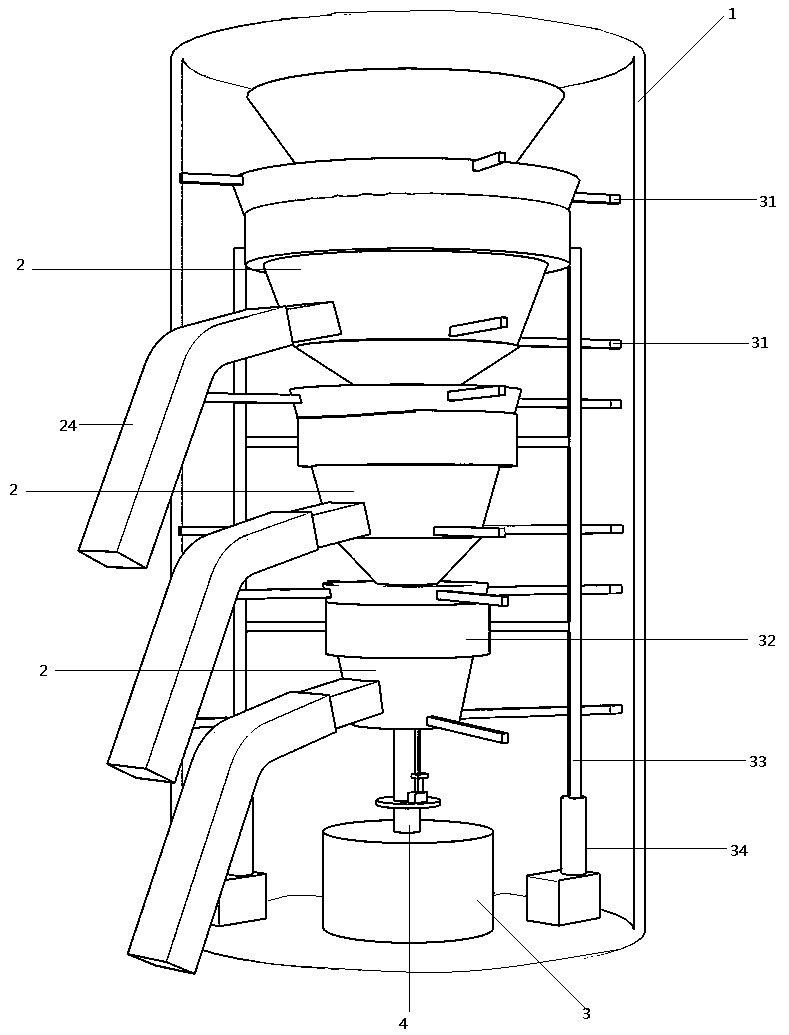 A resource treatment and utilization device for sick and dead animals