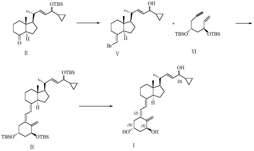 Novel preparation method for vitamin D class drug