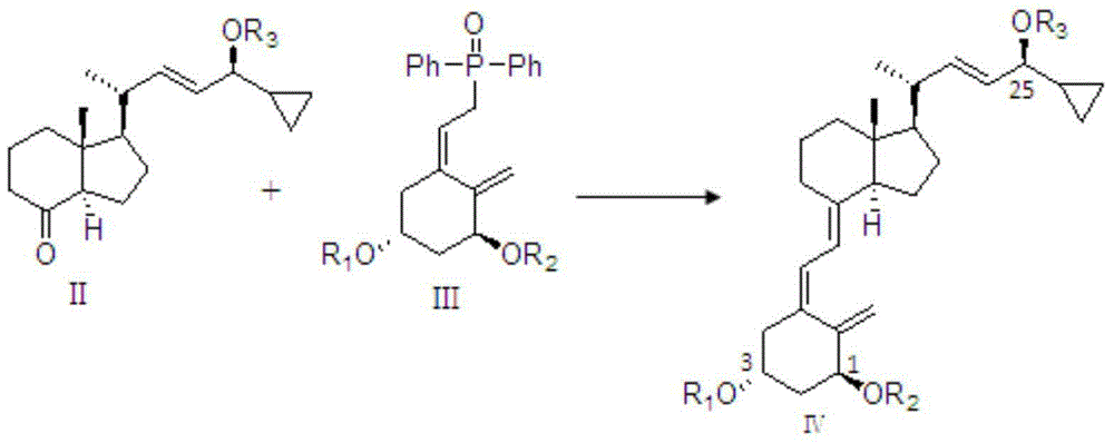 Novel preparation method for vitamin D class drug