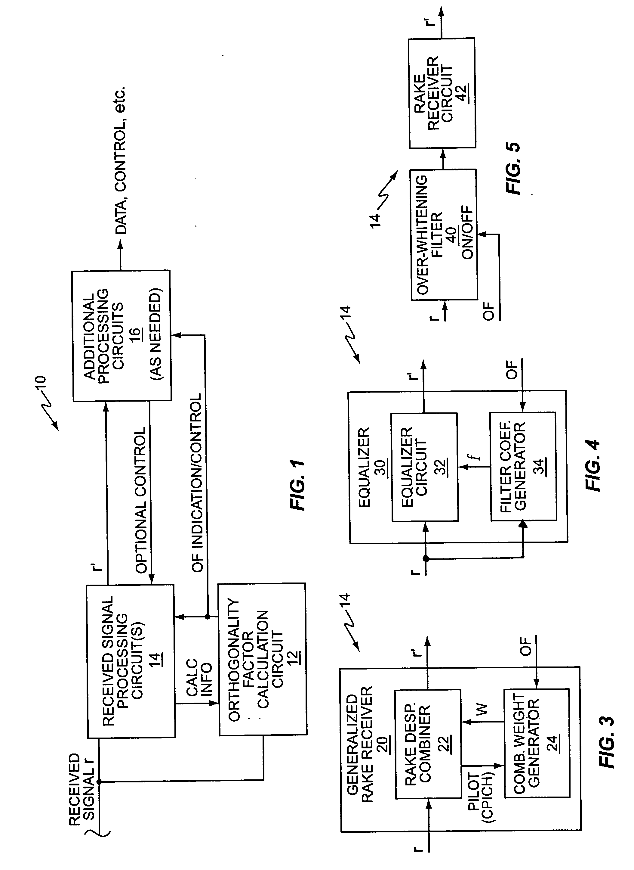 Method and apparatus for controlling interference suppressing receivers