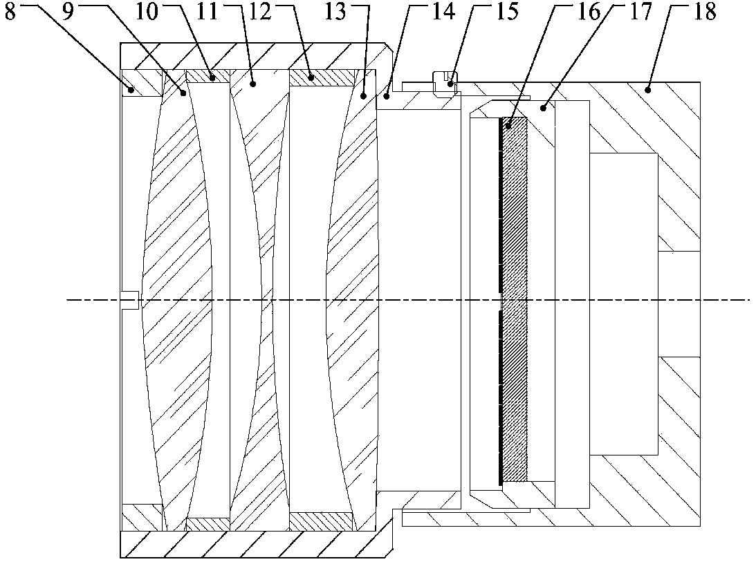 Laser three-dimensional imaging system based on human-vision-based simulated mechanism