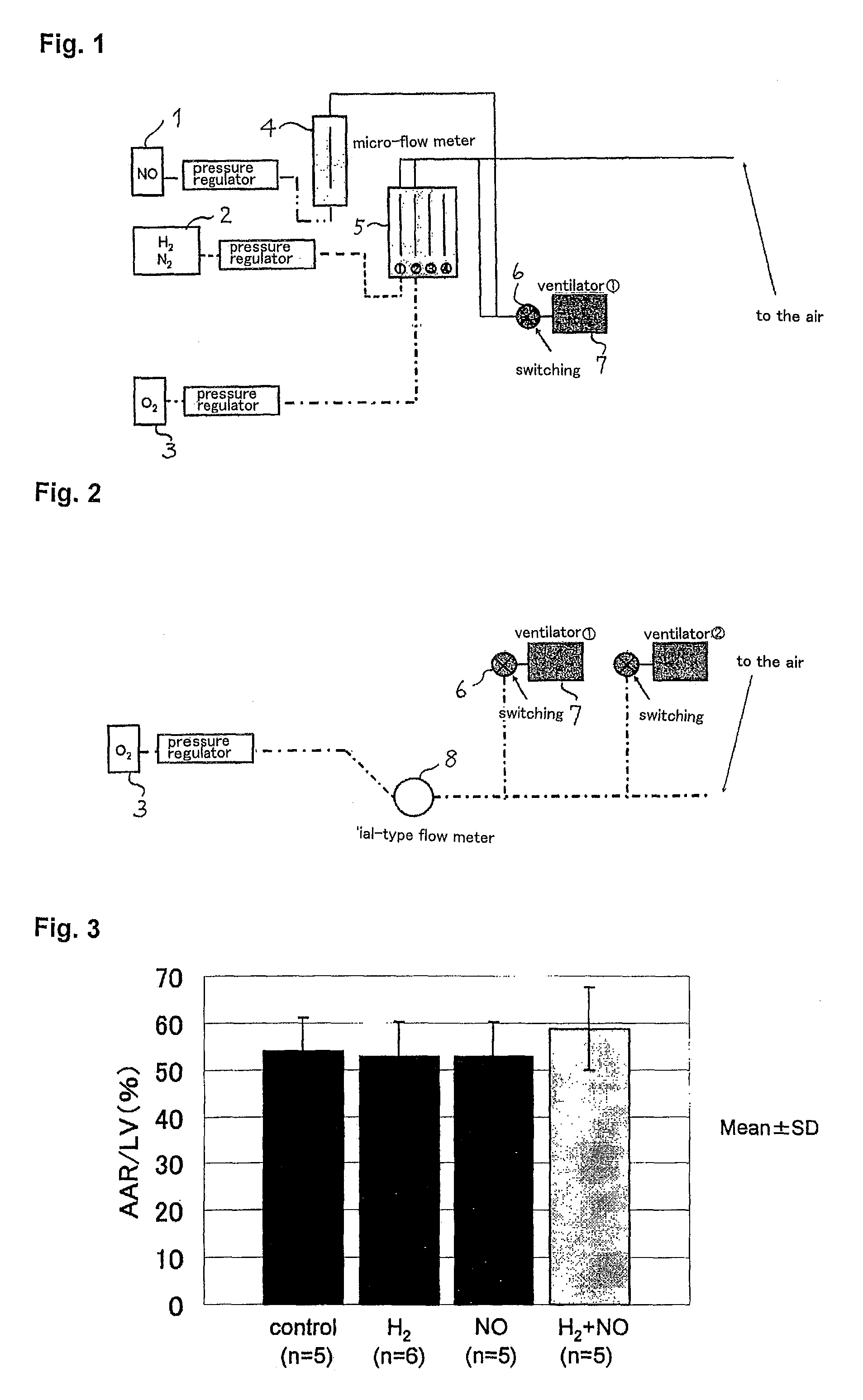 Therapeutic agent and therapeutic device for alleviating ischemia-reperfusion injury