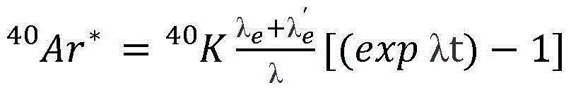 Mineral stantardless argon-argon dating method