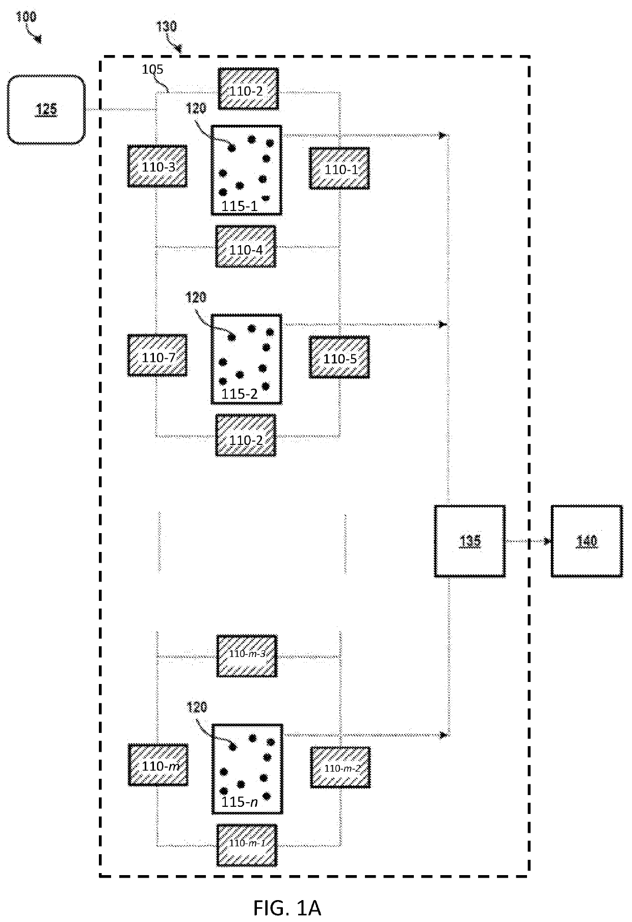 An Electromagnetic Coil Assembly Structure for Processing Fluids and Methods for Making Same