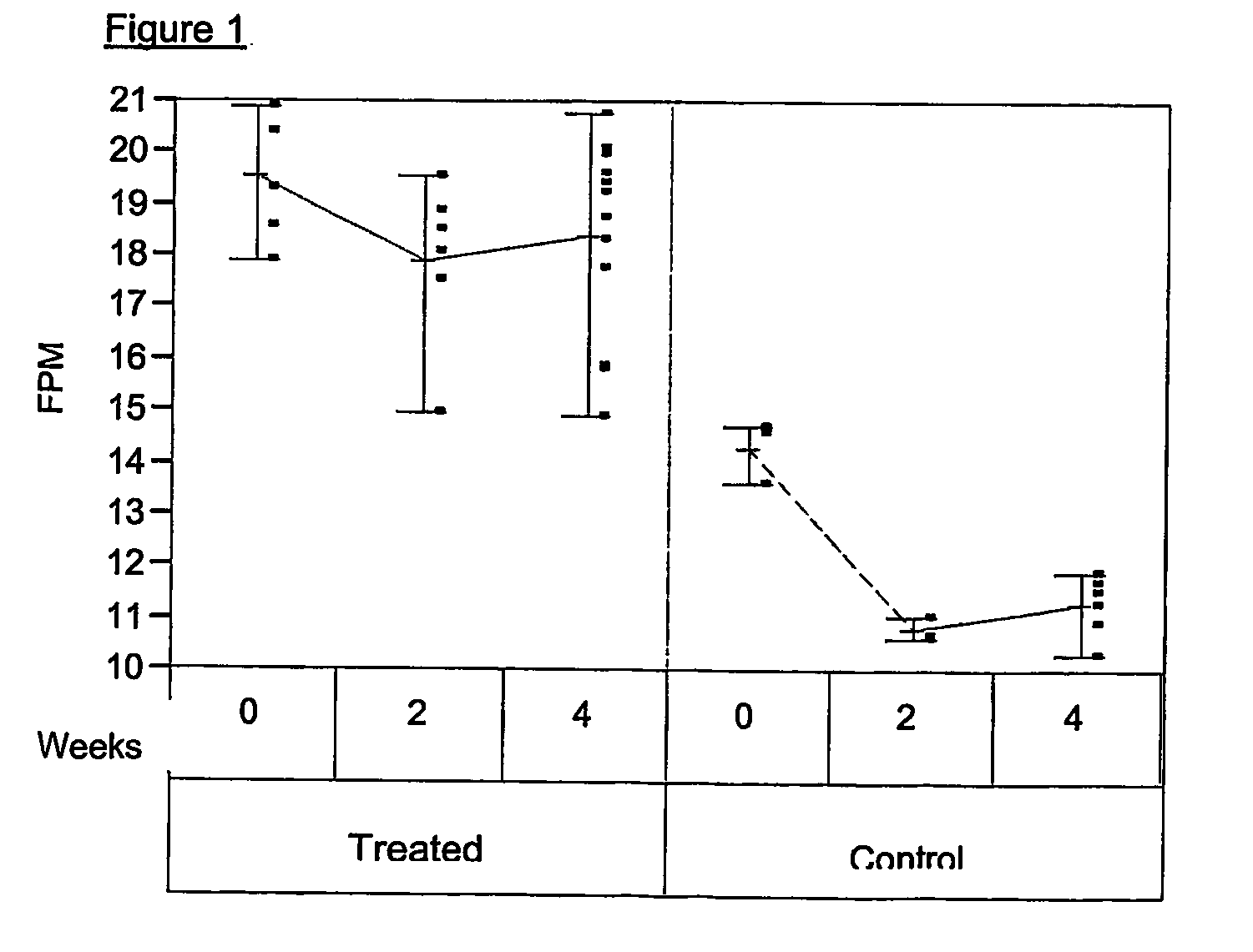 Pharmaceutical metered dose inhaler and methods relating thereto