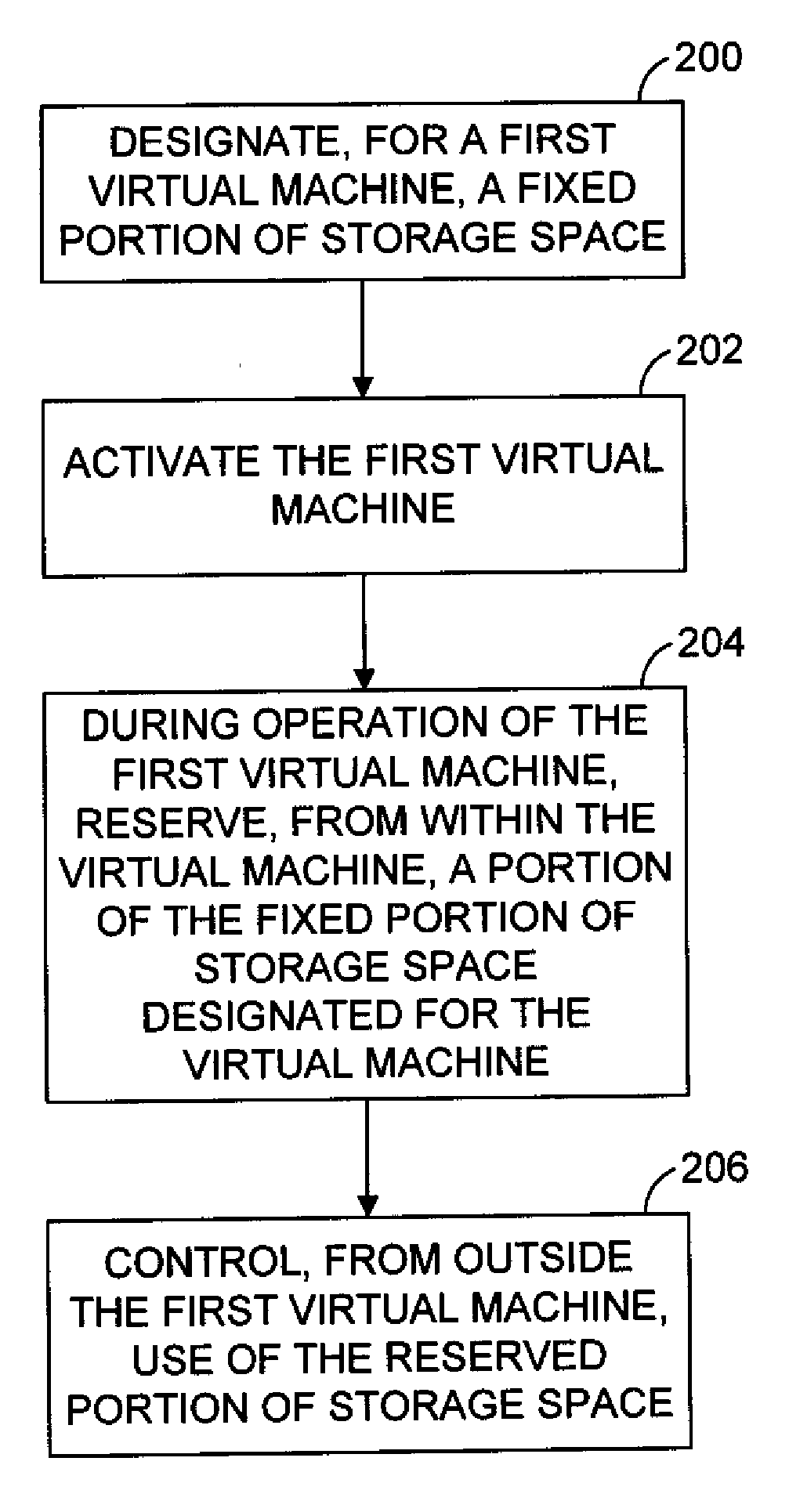 Adjusting Available Persistent Storage During Execution in a Virtual Computer System