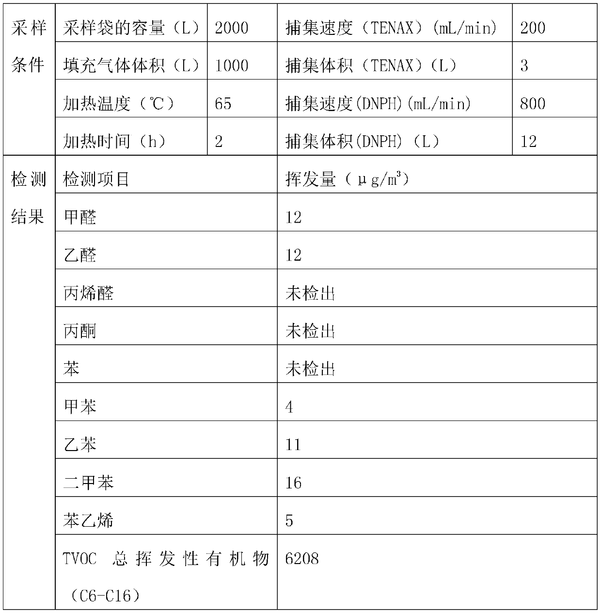 A water transfer printing activator