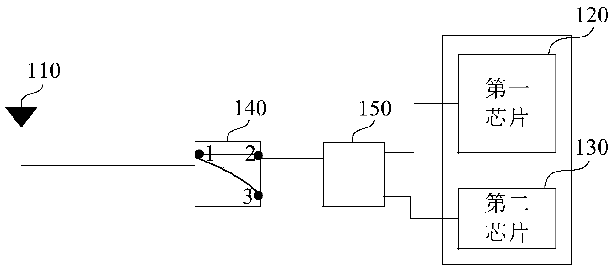 Communication signal transceiving component, terminal and signal transceiving method