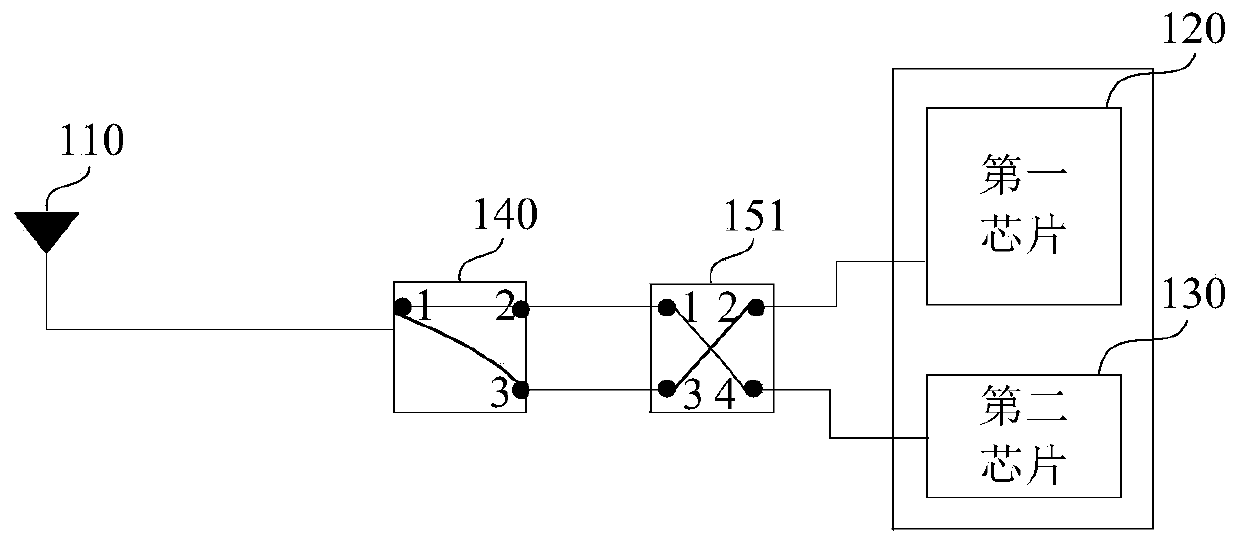 Communication signal transceiving component, terminal and signal transceiving method