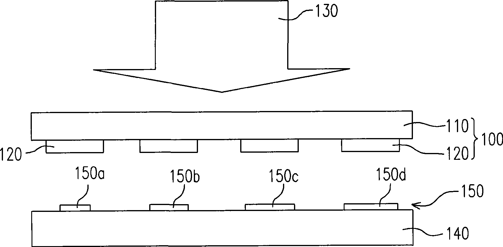 Exposure manufacture process, production method of image element structure and semi-modulation type photomask using the same