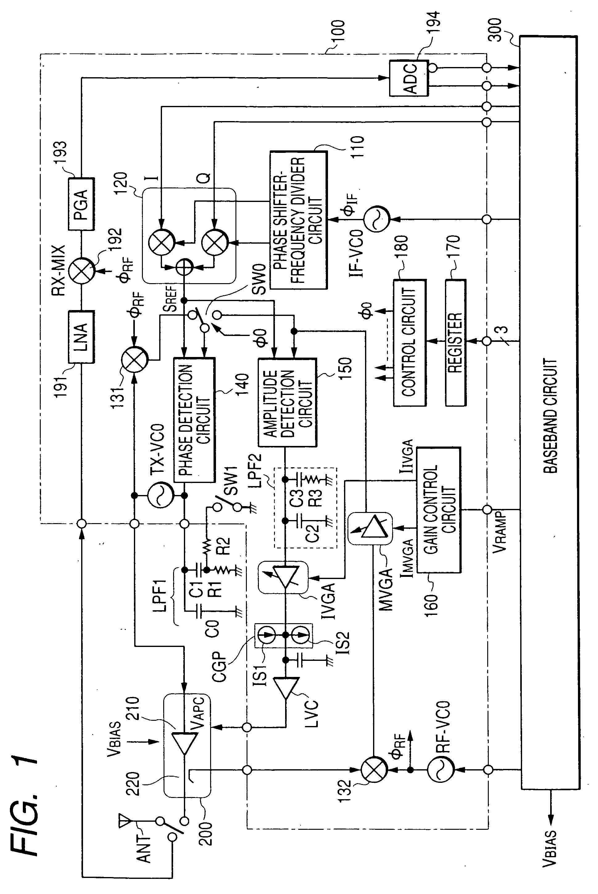 High frequency semiconductor integrated circuit device, wireless electric unit and wireless communication system