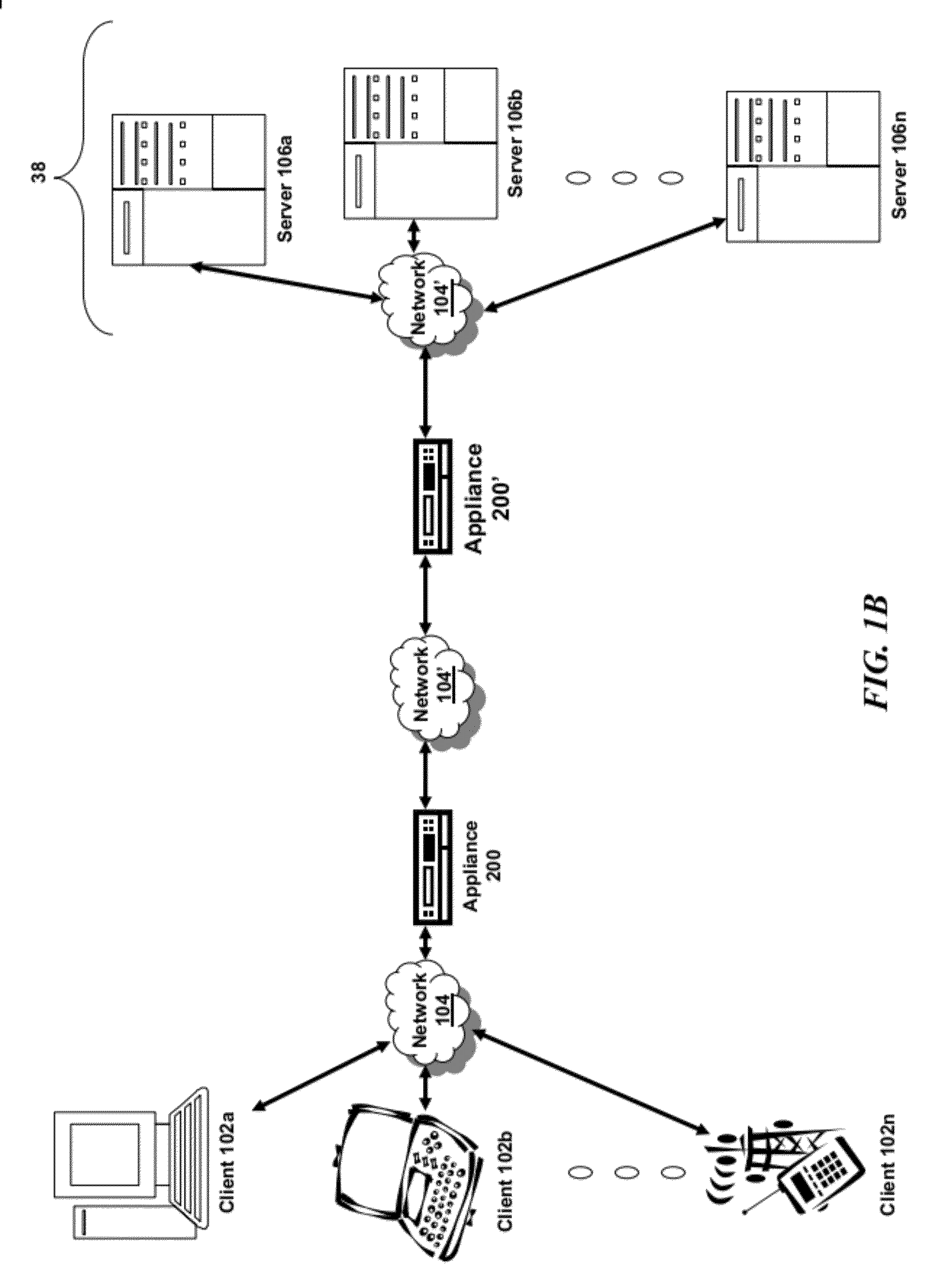 Systems and Methods for Multi-Level Tagging of Encrypted Items for Additional Security and Efficient Encrypted Item Determination