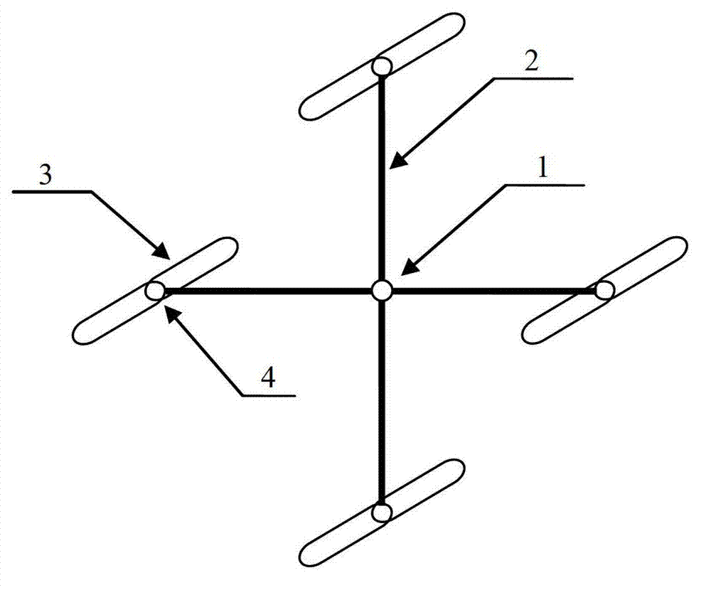 Rotor composite propeller of helicopter