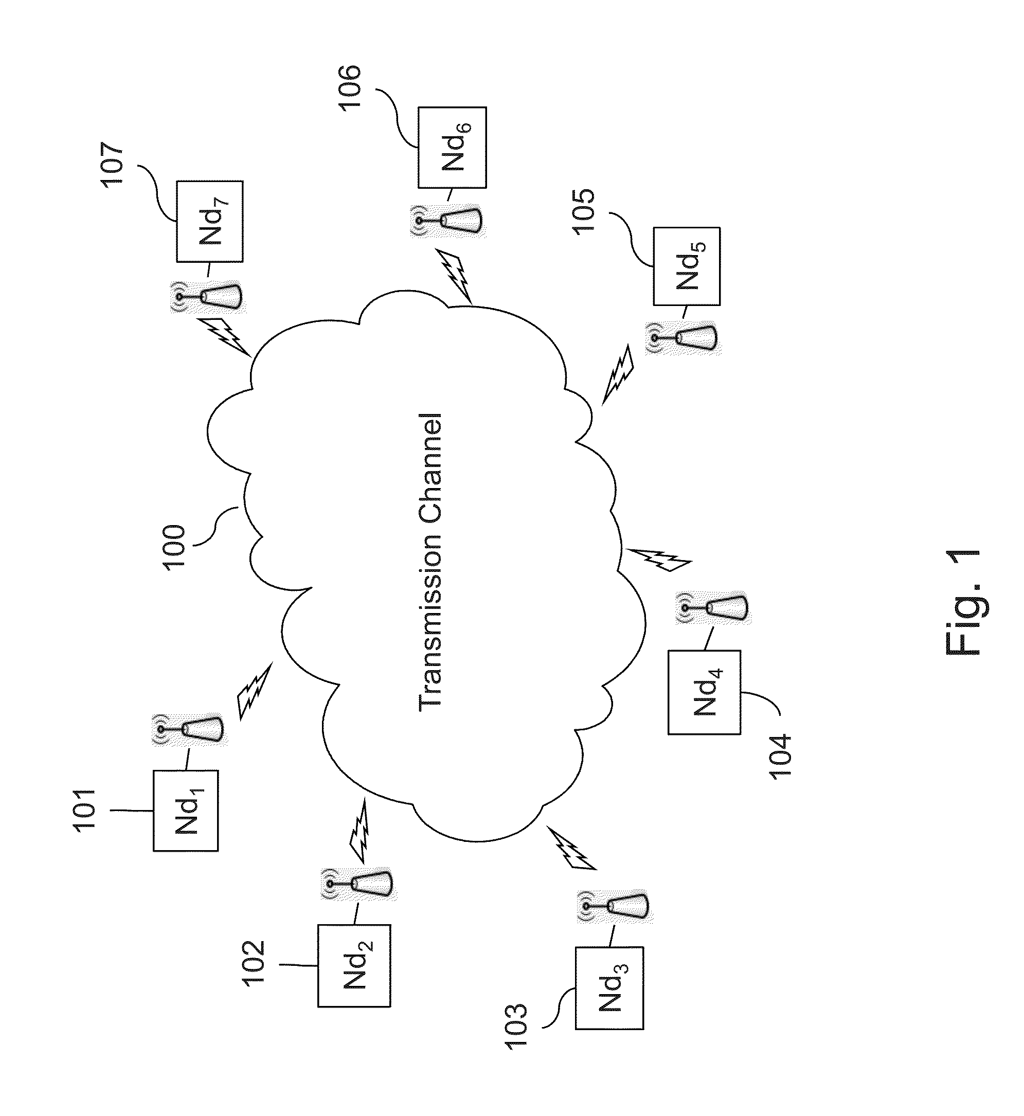 Method and device for data communication in a network