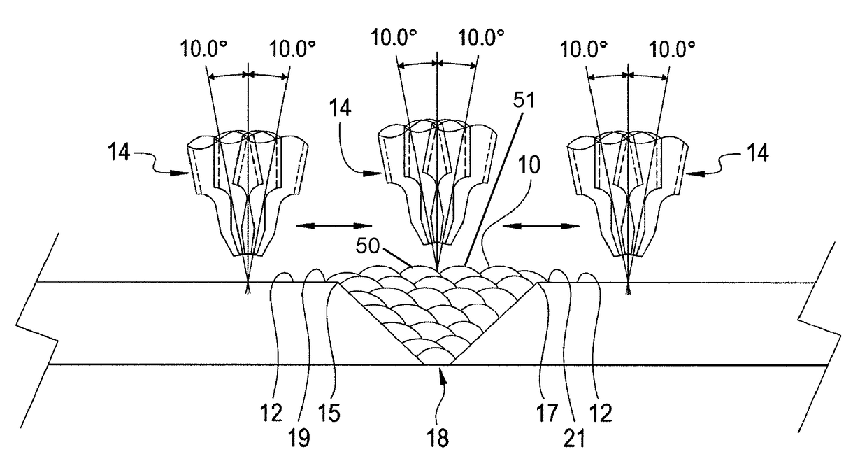 Surface contouring of a weld cap and adjacent base metal using ultrasonic impact treatment