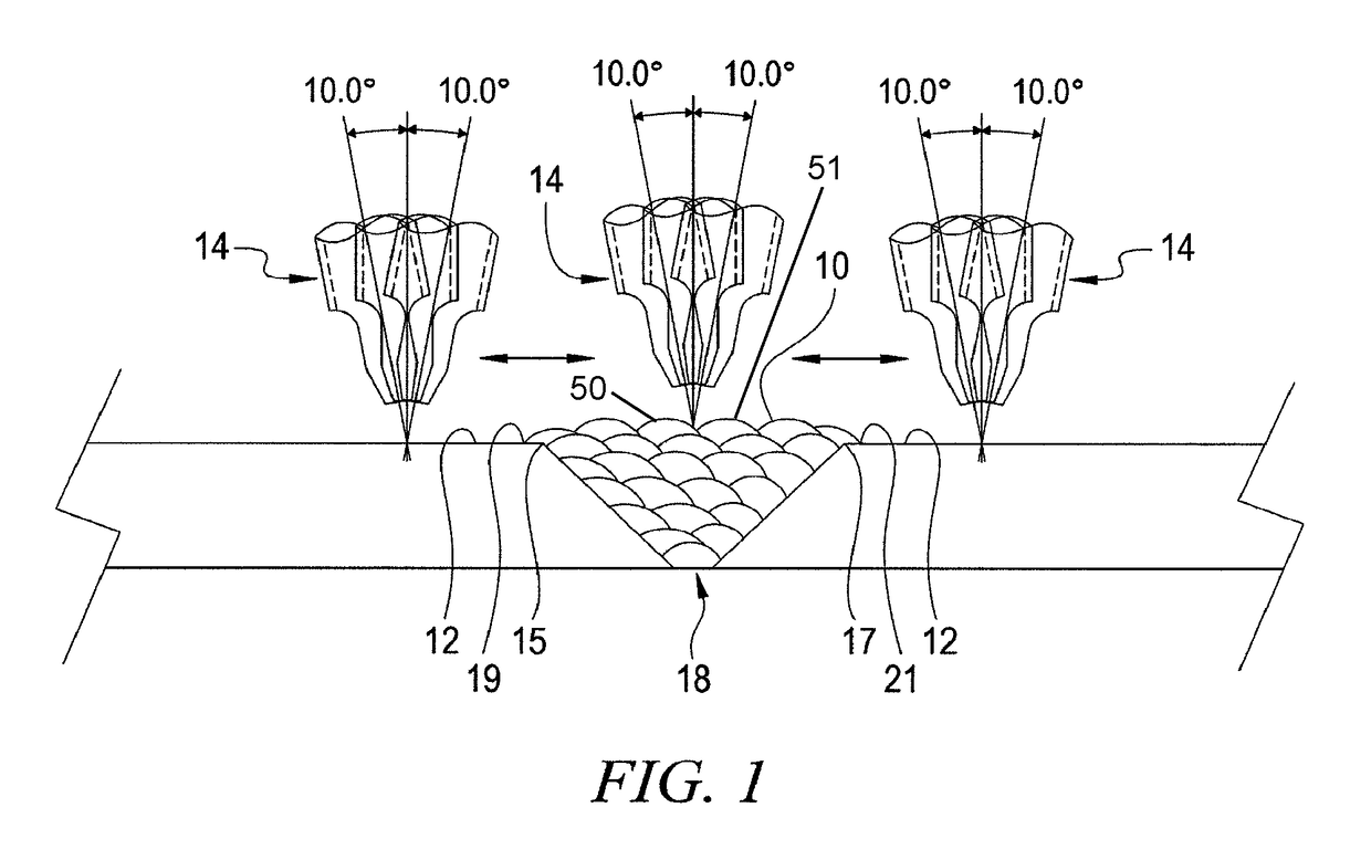 Surface contouring of a weld cap and adjacent base metal using ultrasonic impact treatment