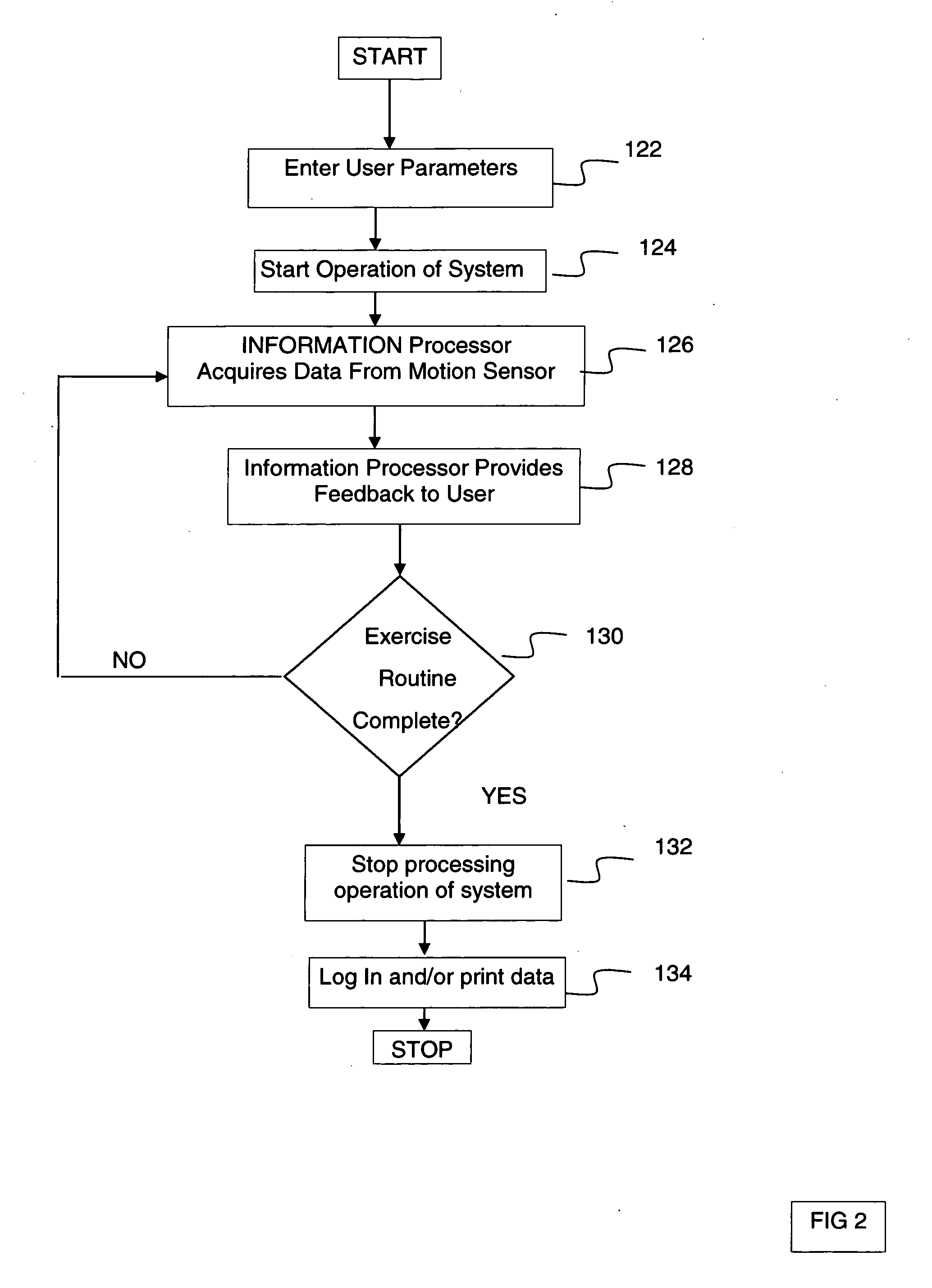 Wearable sensor system with gesture recognition for measuring physical performance