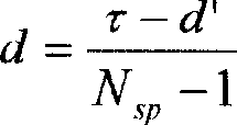 Network security monitoring method based on the network life frequency spectrum