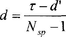 Network security monitoring method based on the network life frequency spectrum