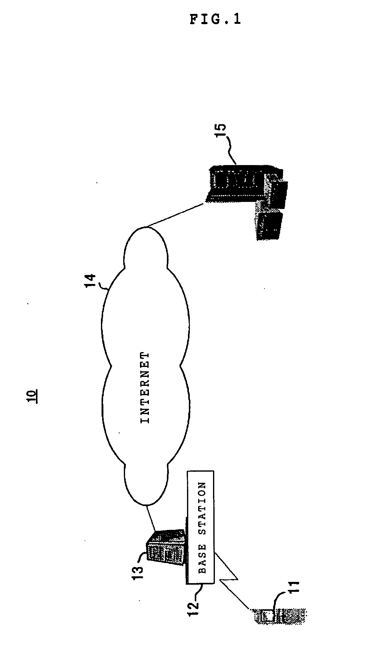 Web service simple object access protocol request response processing