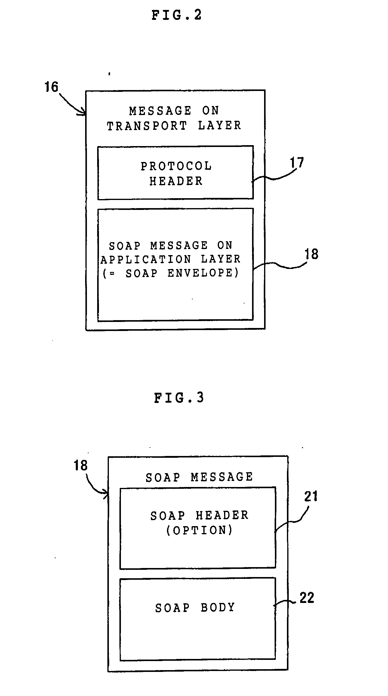 Web service simple object access protocol request response processing