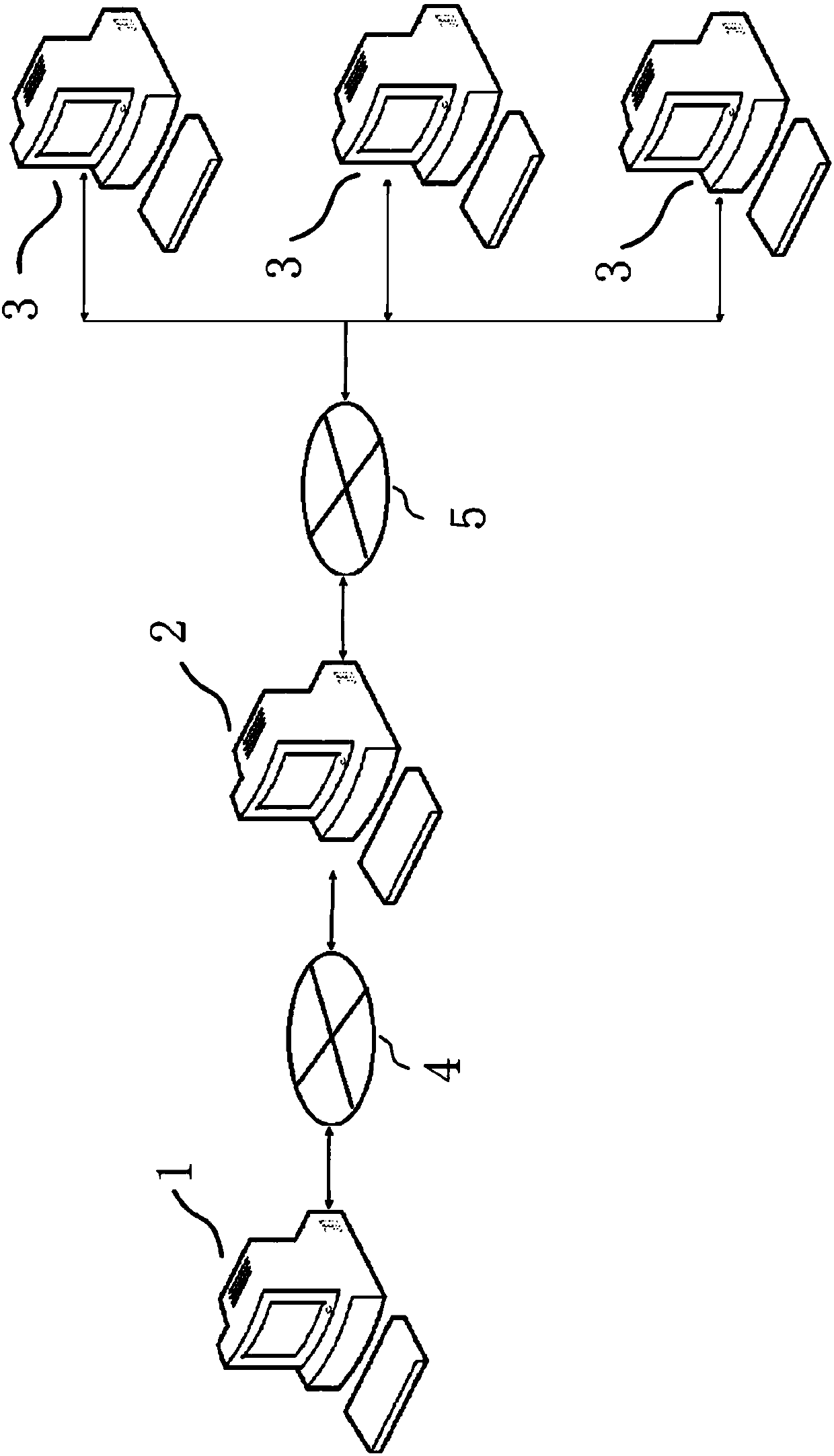 Data annotation method