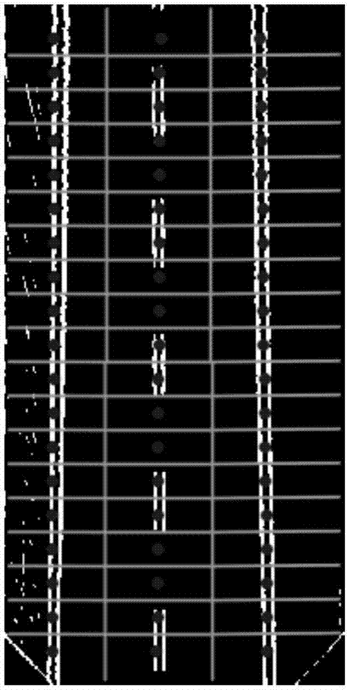 Multi-lane-line detection method