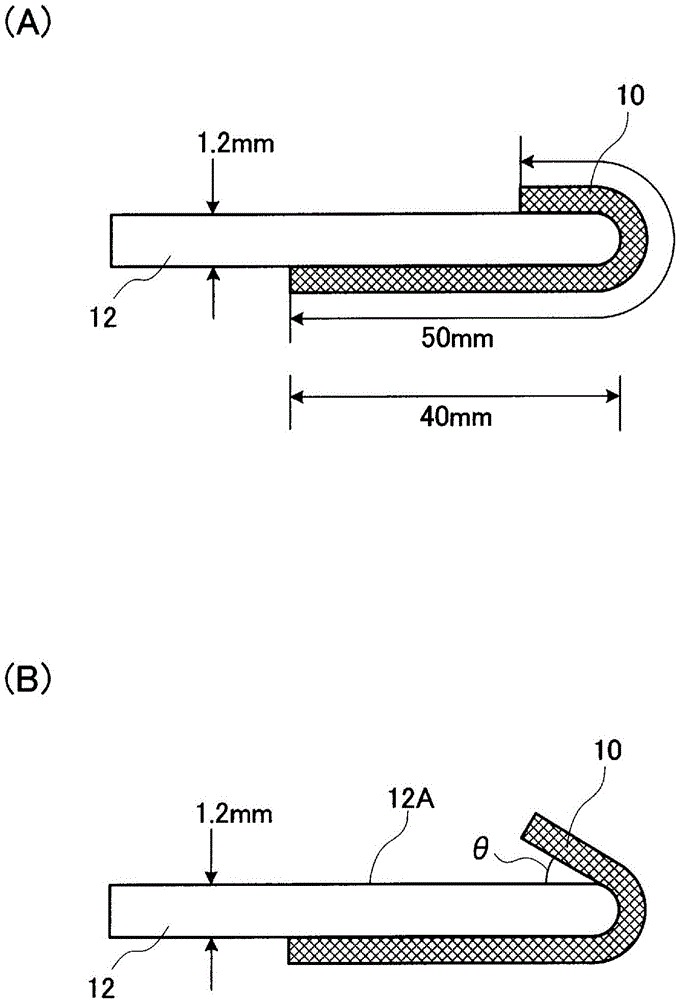 Shape retaining film and production method therefor, laminated filmtape, self-adhesive filmtape, anisotropic thermal conductive film, and shape retaining fiber