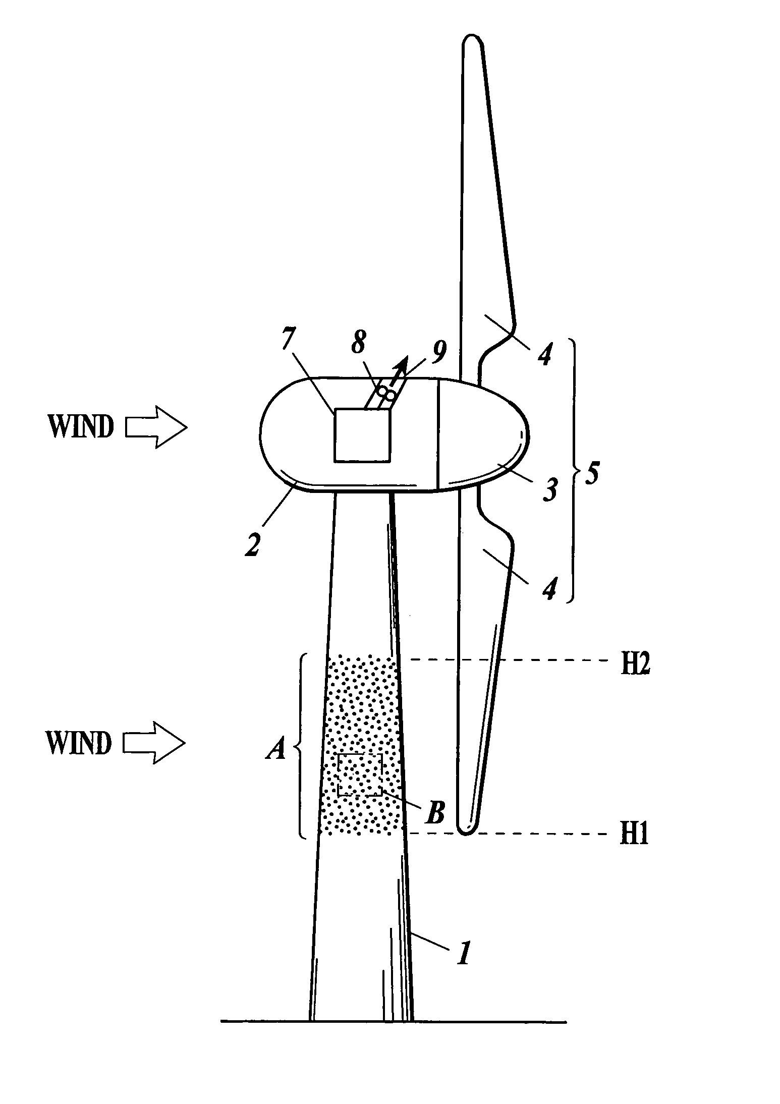 Horizontal axis wind turbine