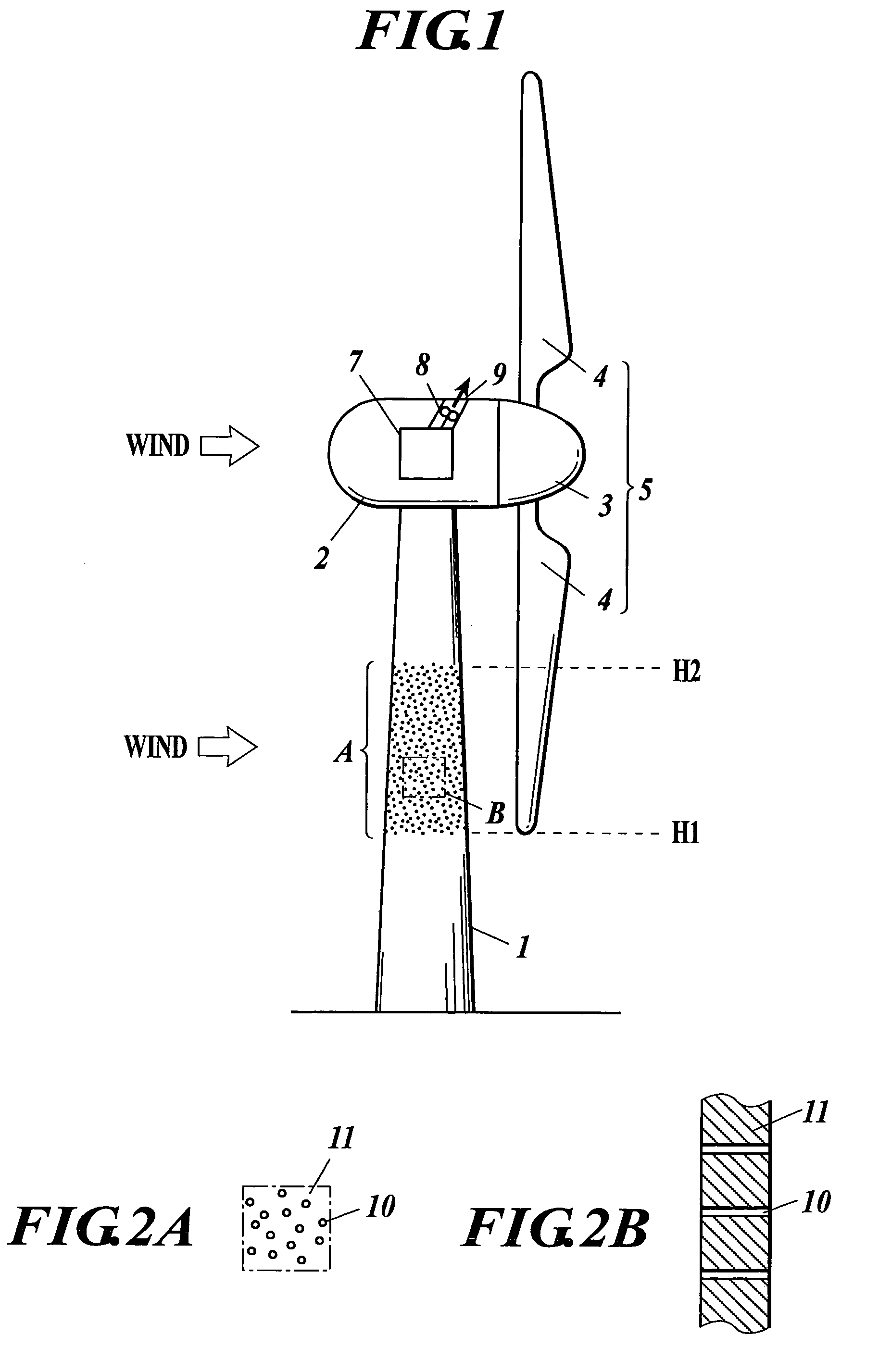 Horizontal axis wind turbine