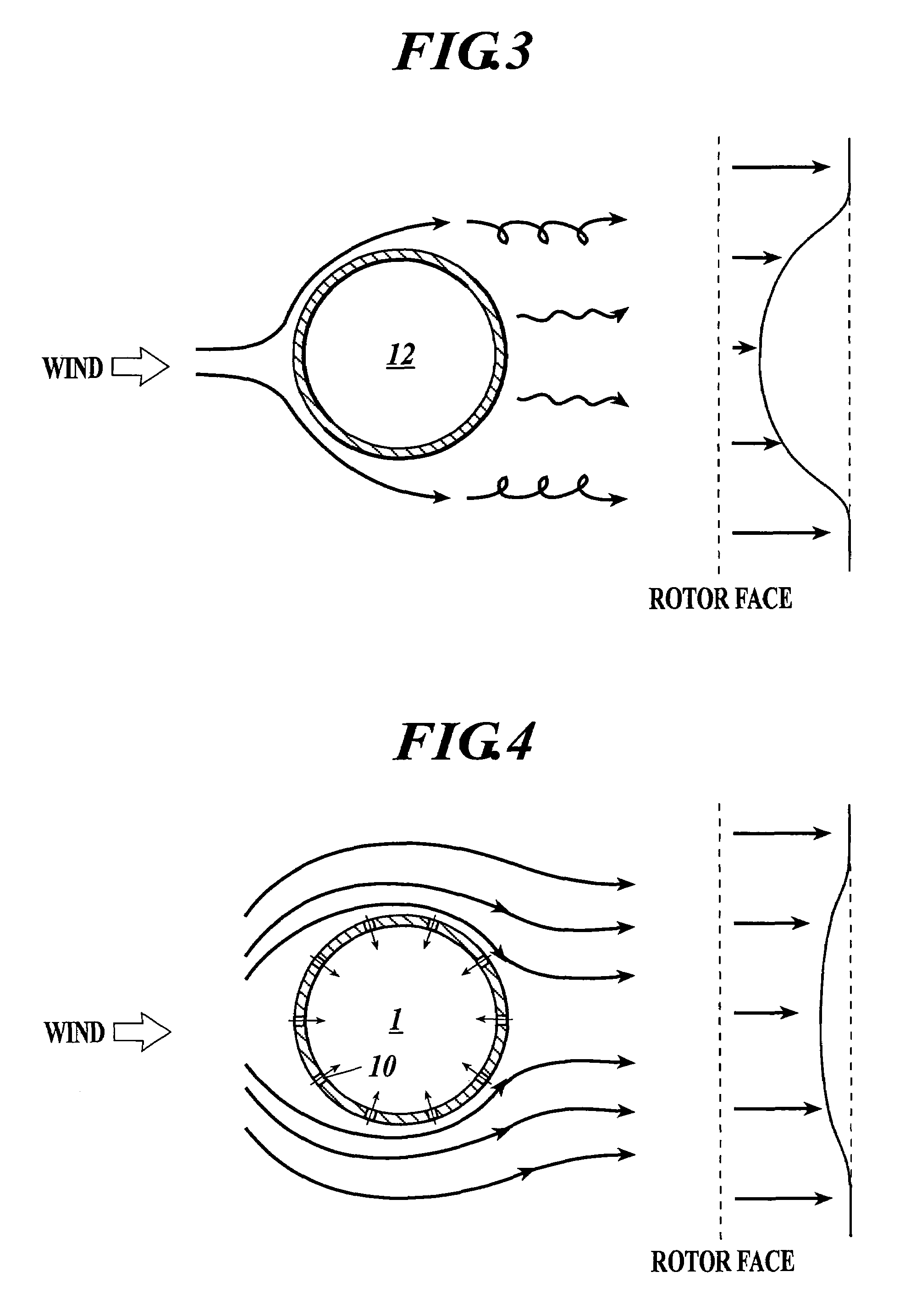 Horizontal axis wind turbine