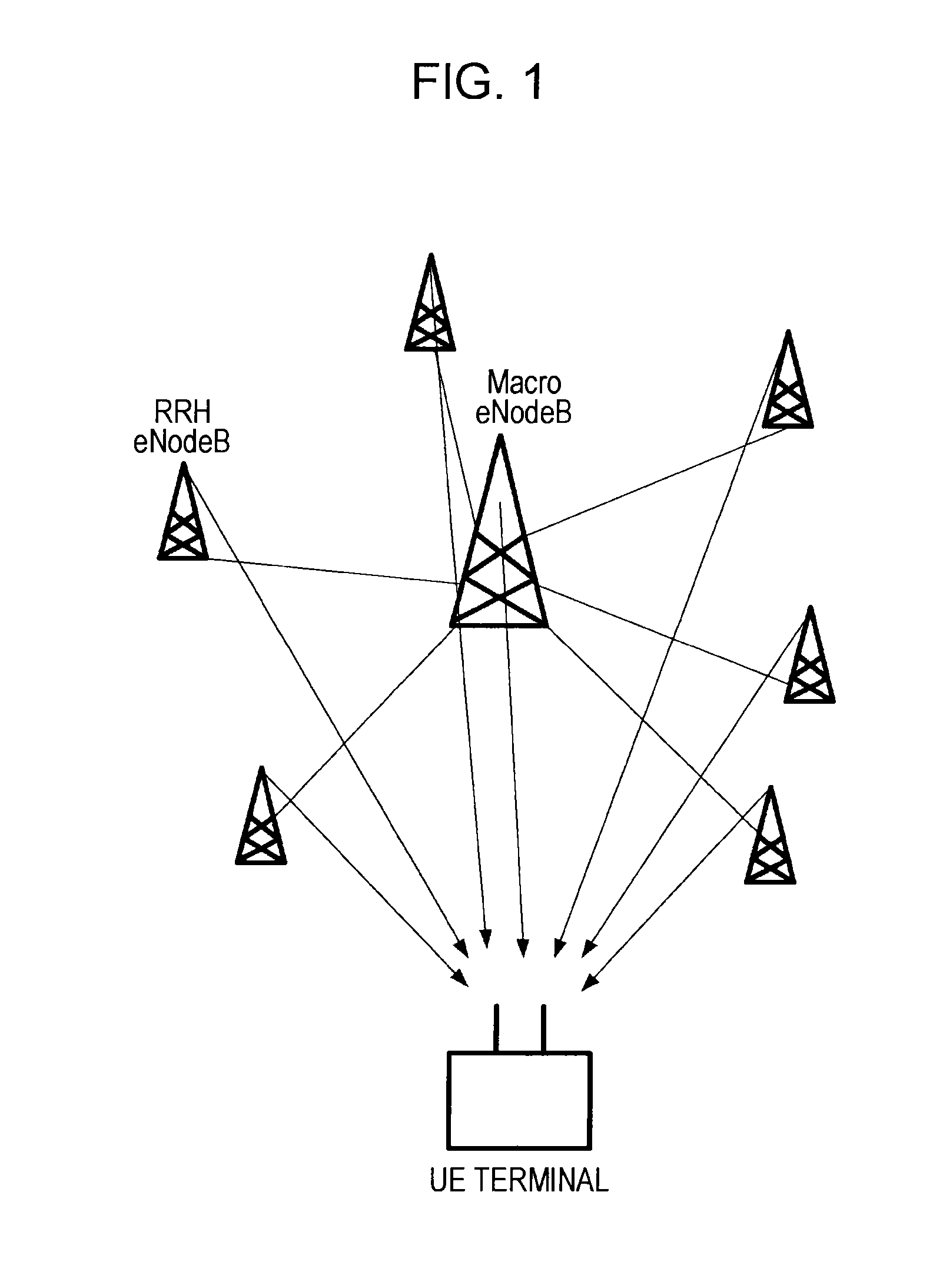 Radio communication device, radio communication method, and radio communication system