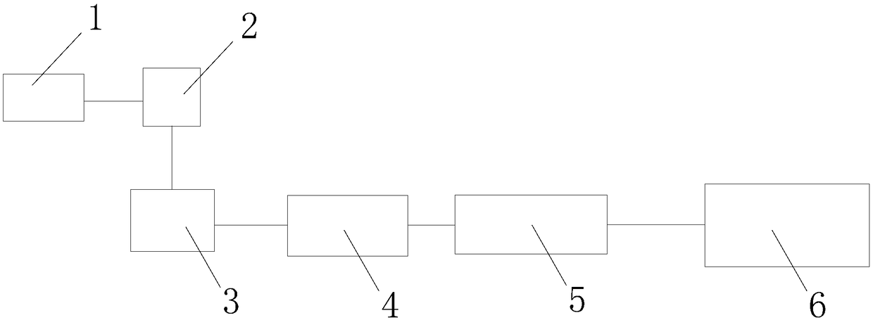 Production device and dyeing technology of feather yarn