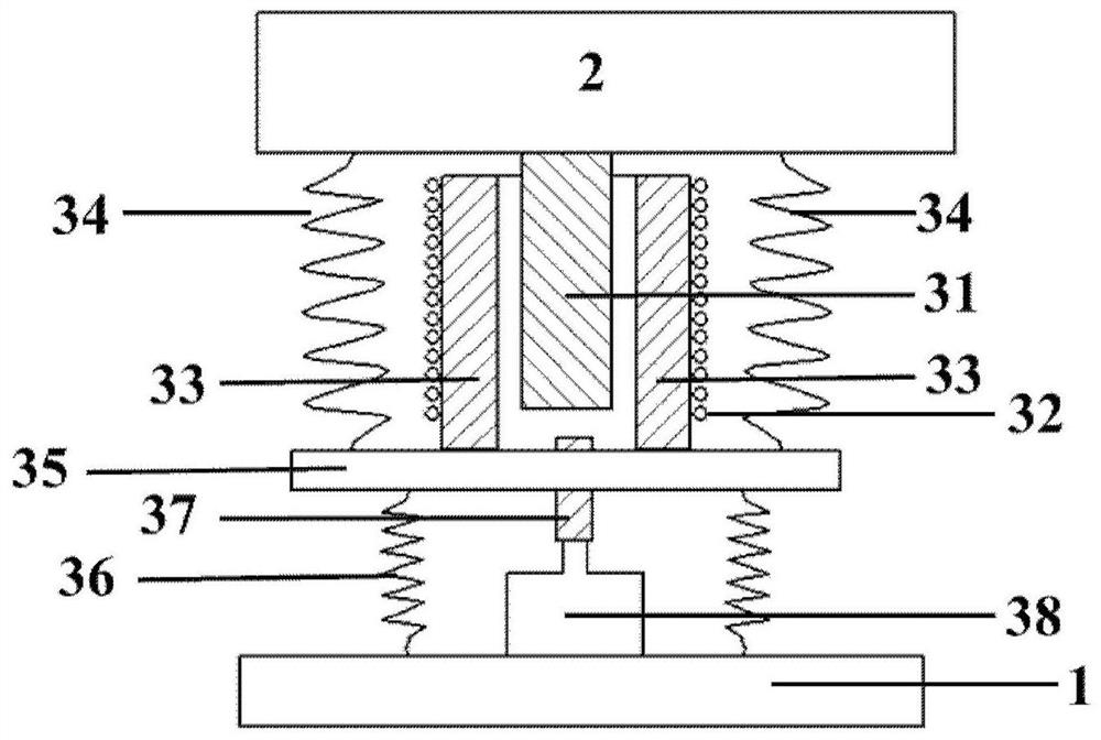 A vibration isolation device