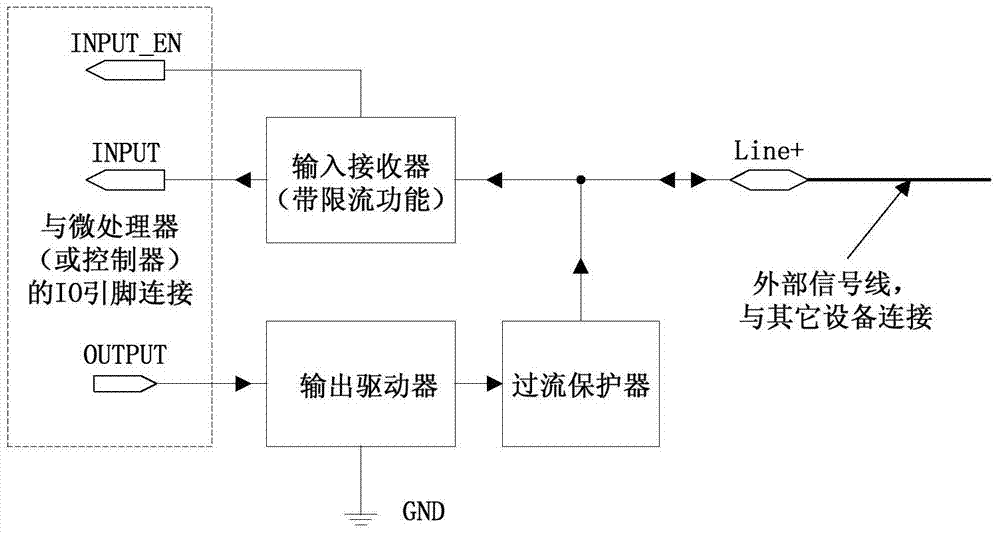 A bidirectional interface circuit