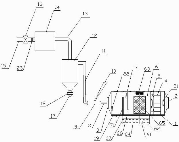 Flour humidification system