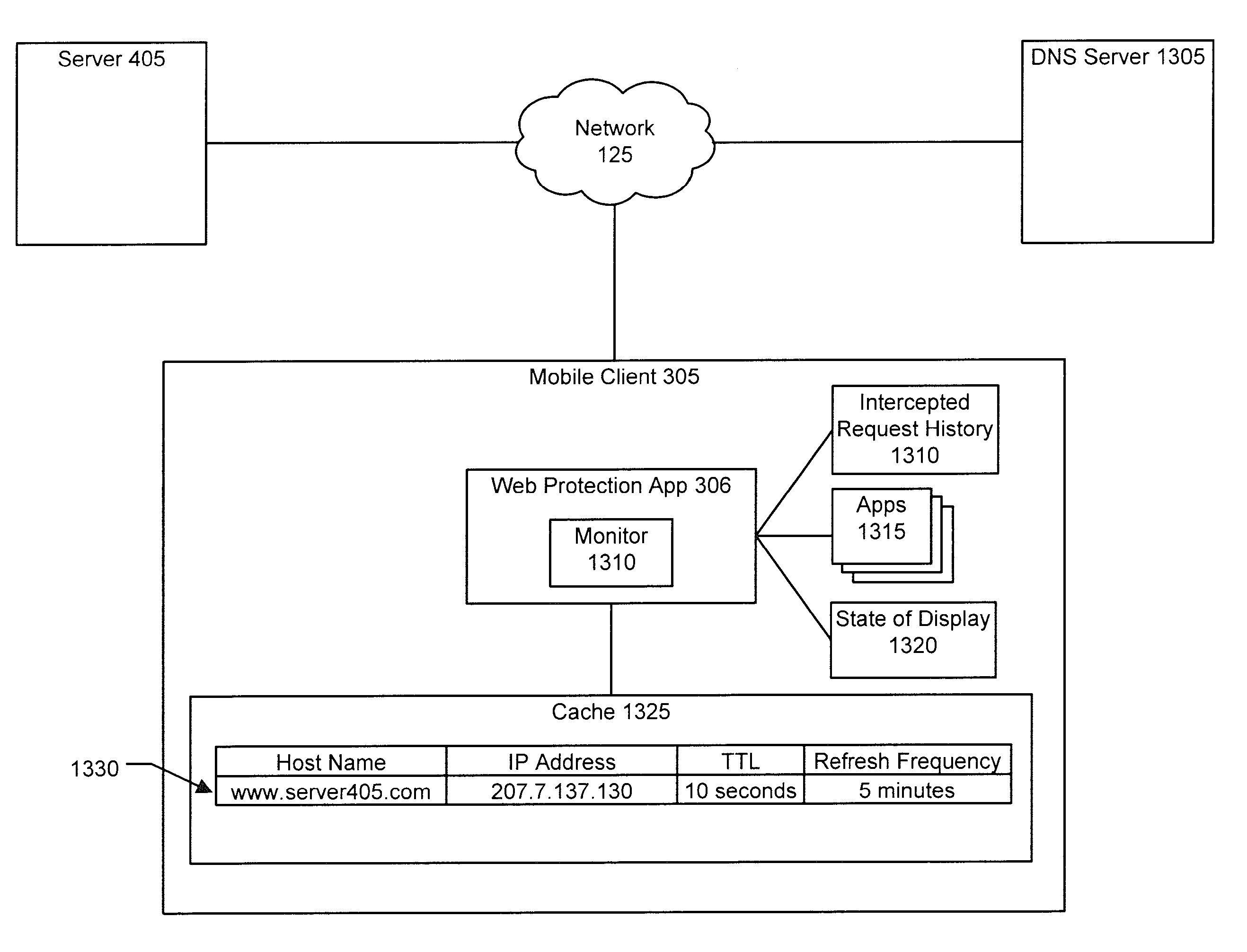 Mobile device DNS optimization