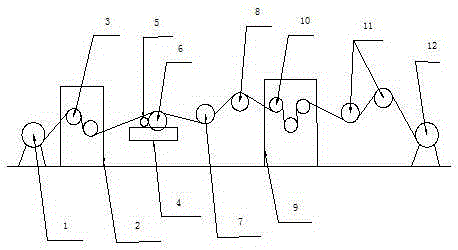 Oil-seepage-prevention coating device