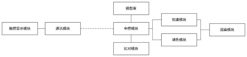 Real-time online color matching method and device for home decoration products and storage medium