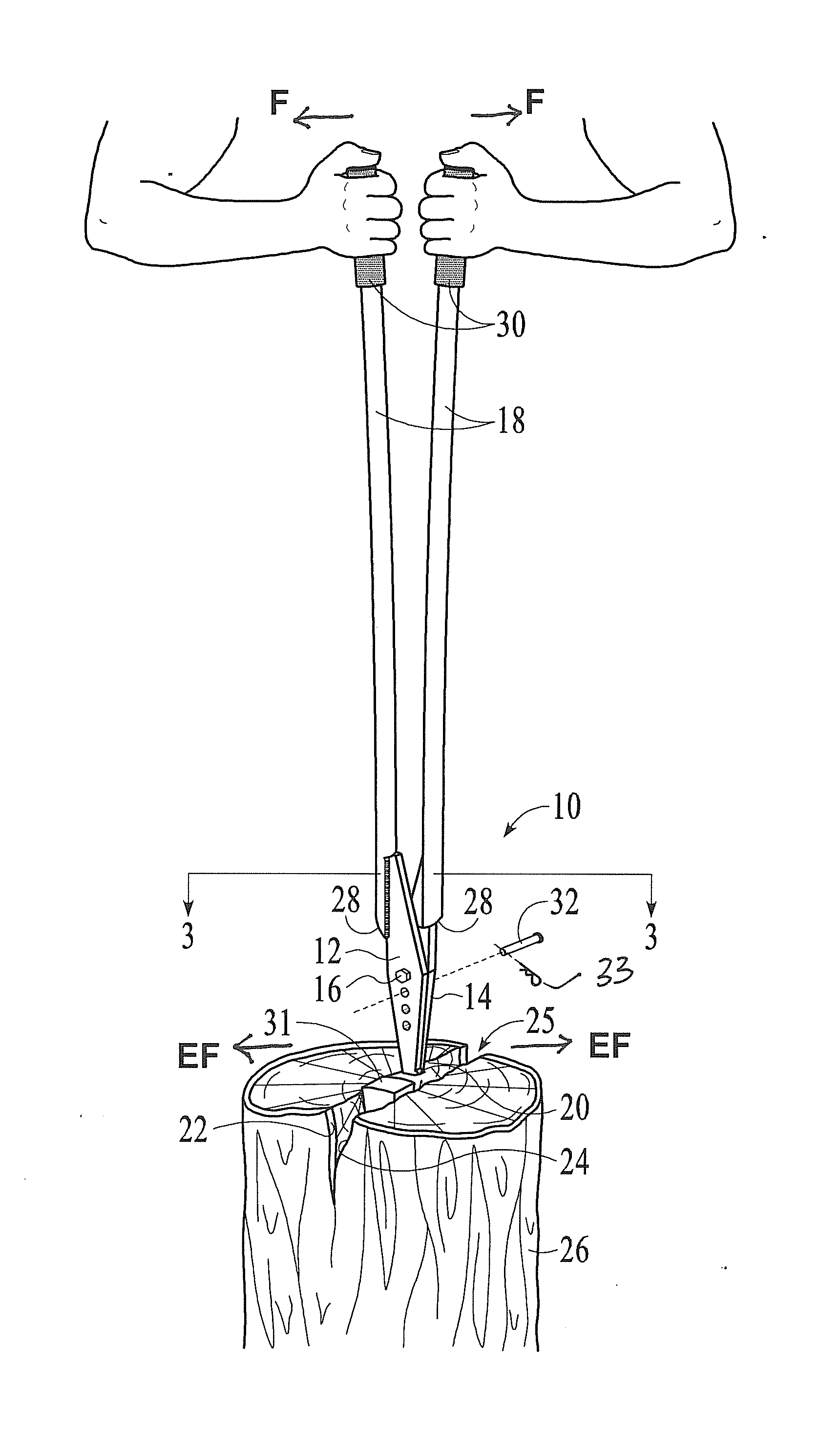 Manually Operable Log Splitter