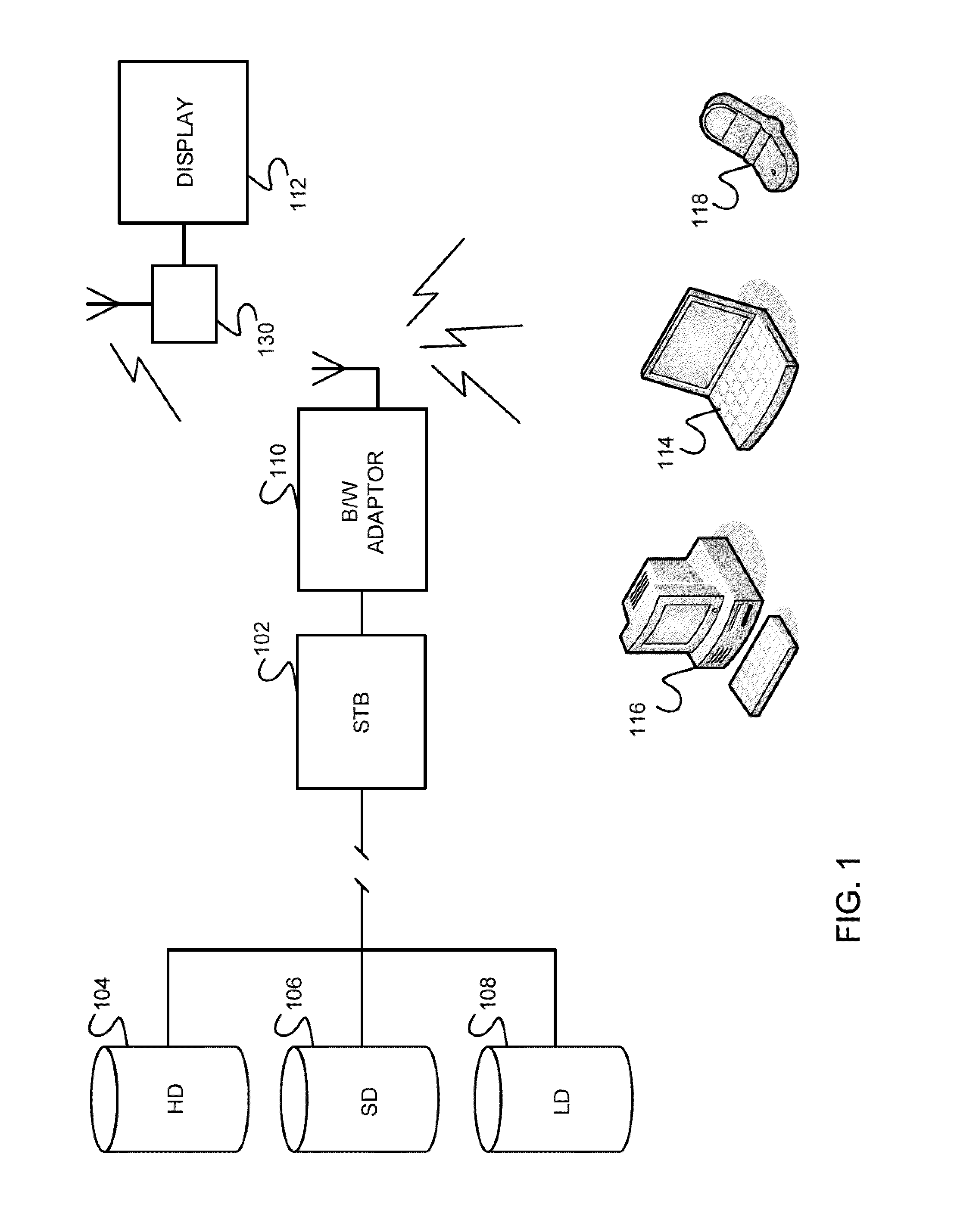 On-the-fly video quality switching for video distribution networks and methods therefor