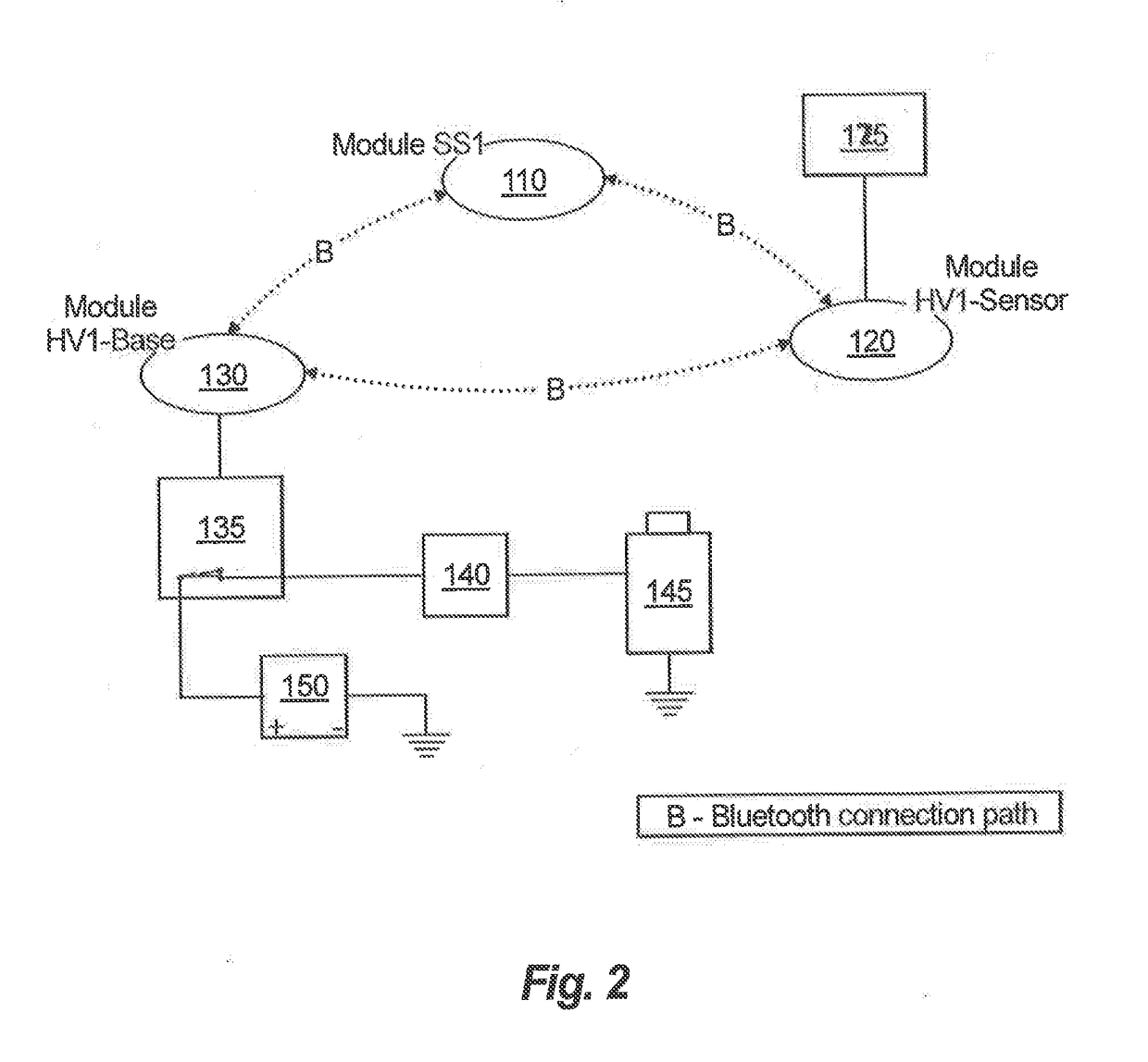 Modular carbon monoxide poisoning prevention system