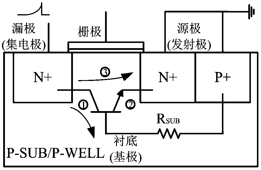 Electrostatic discharge self-protection circuit and self-protection method