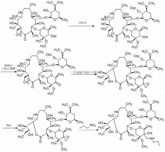 Preparation method of animal antibiotic tulathromycin