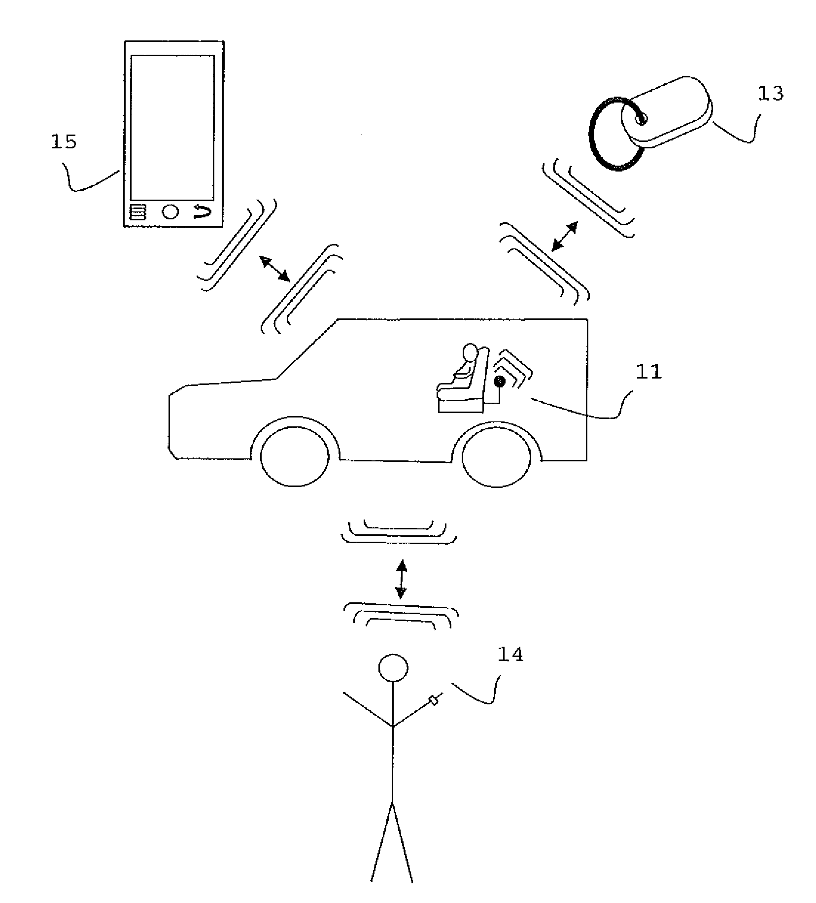 System and Method For Notifying The Presence of an Unattended Child