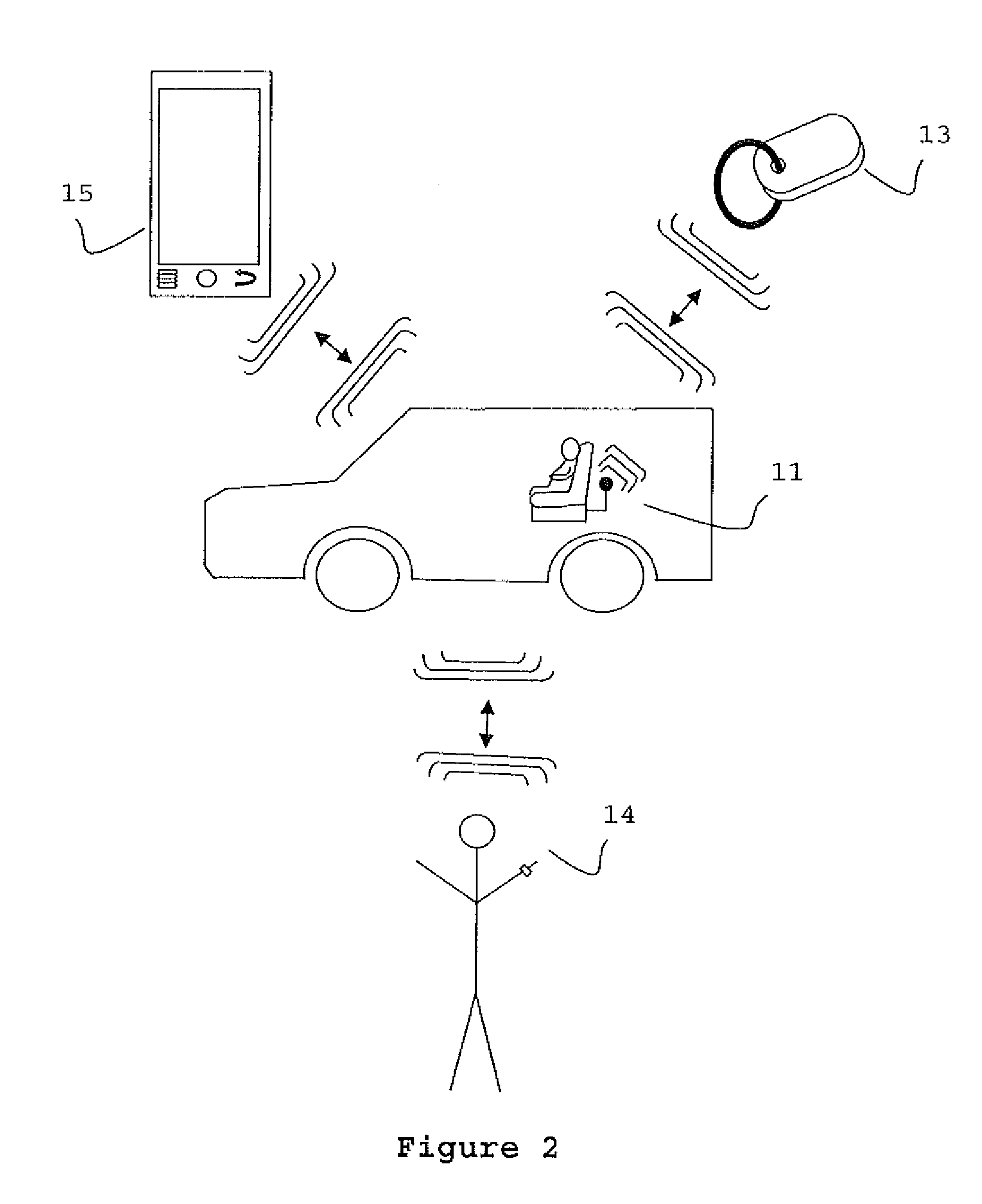 System and Method For Notifying The Presence of an Unattended Child