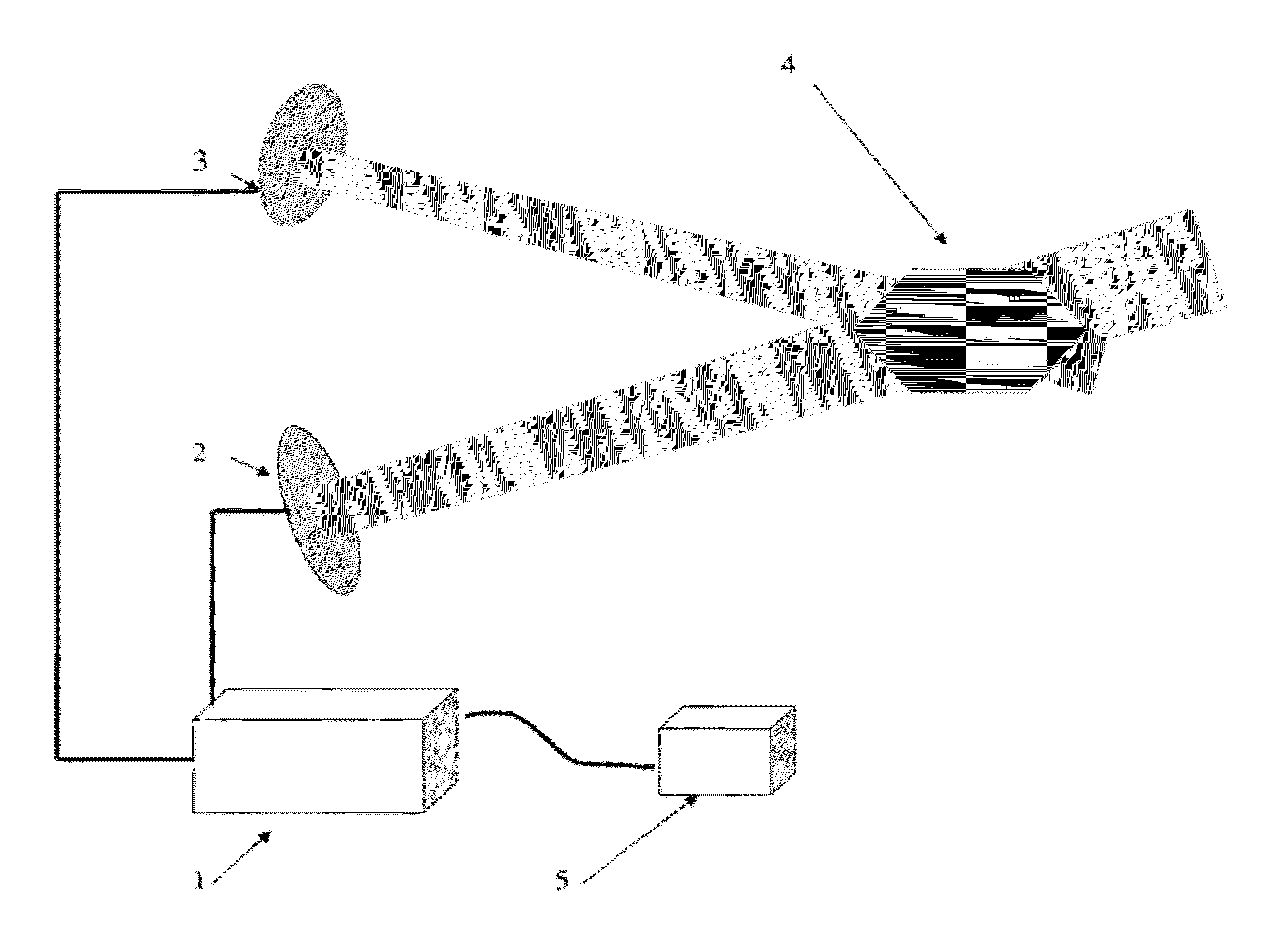 METHOD AND APPARATUS FOR TRANSMISSION OF SOUND WAVES WITH HIGH LOCALIZATION of SOUND PRODUCTION