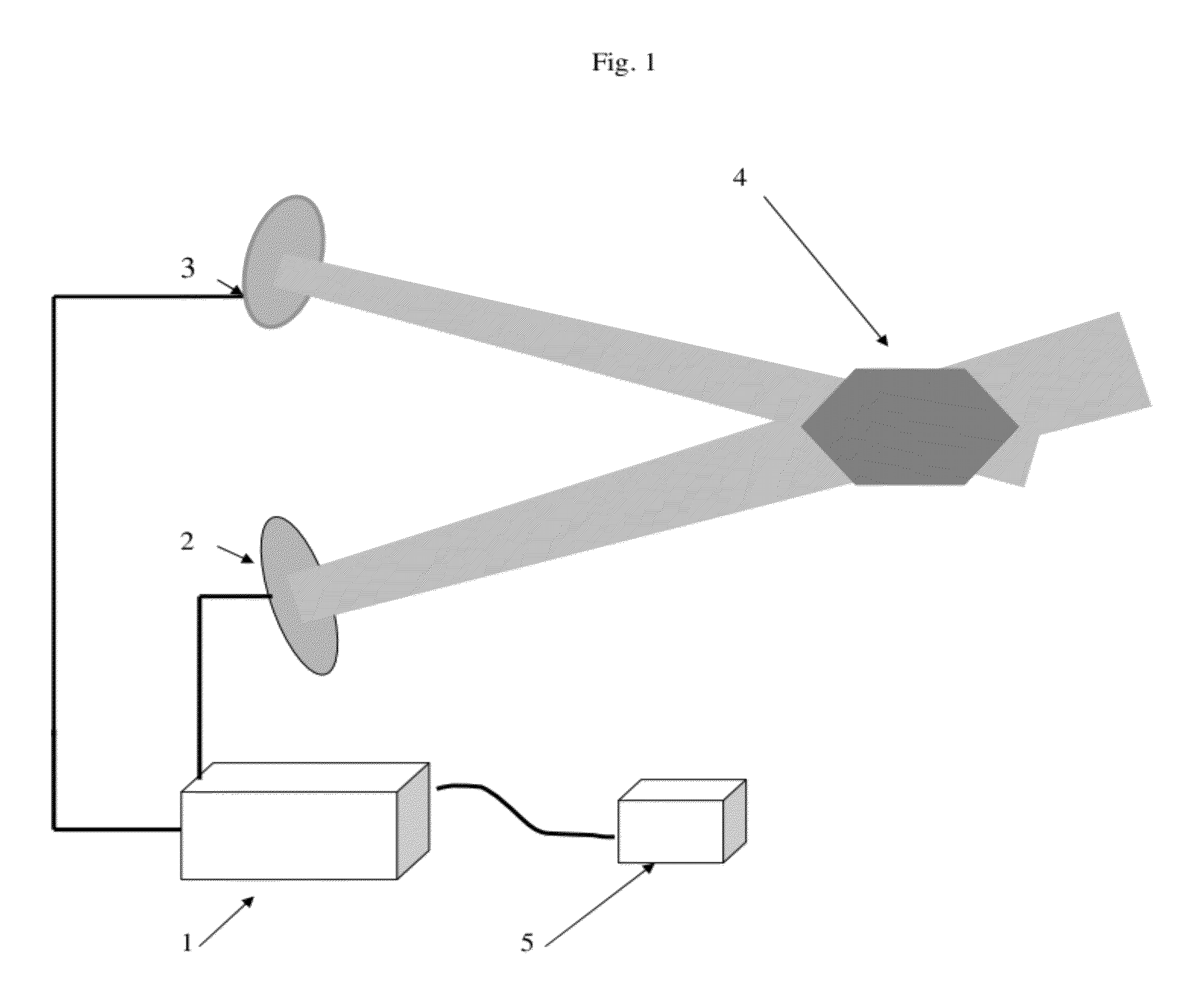 METHOD AND APPARATUS FOR TRANSMISSION OF SOUND WAVES WITH HIGH LOCALIZATION of SOUND PRODUCTION