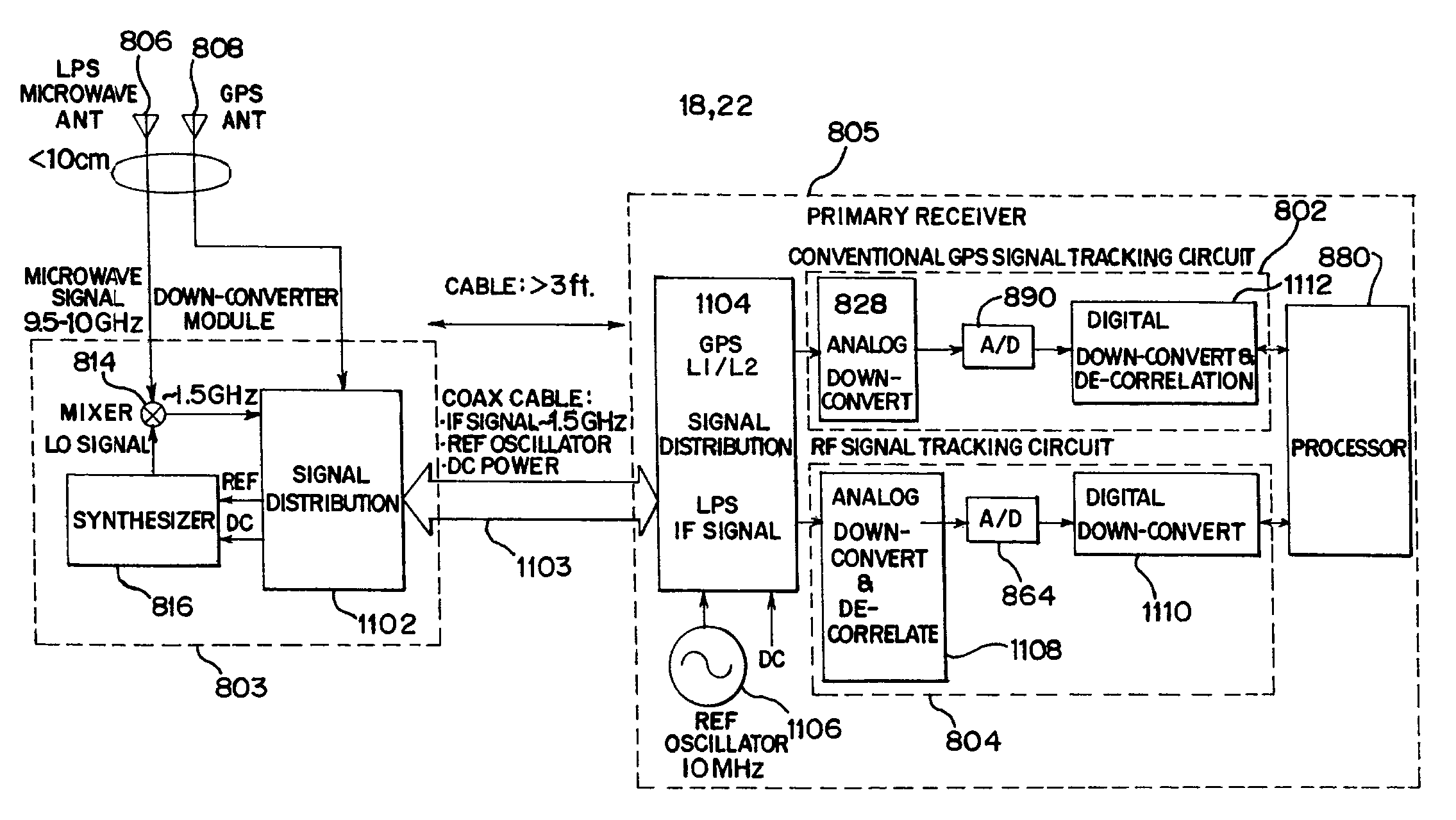 Distributed radio frequency ranging signal receiver for navigation or position determination