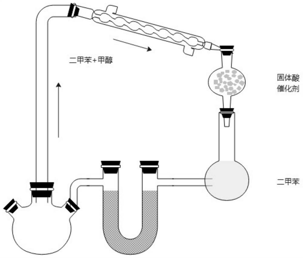 Synthesis method of high-purity lornoxicam